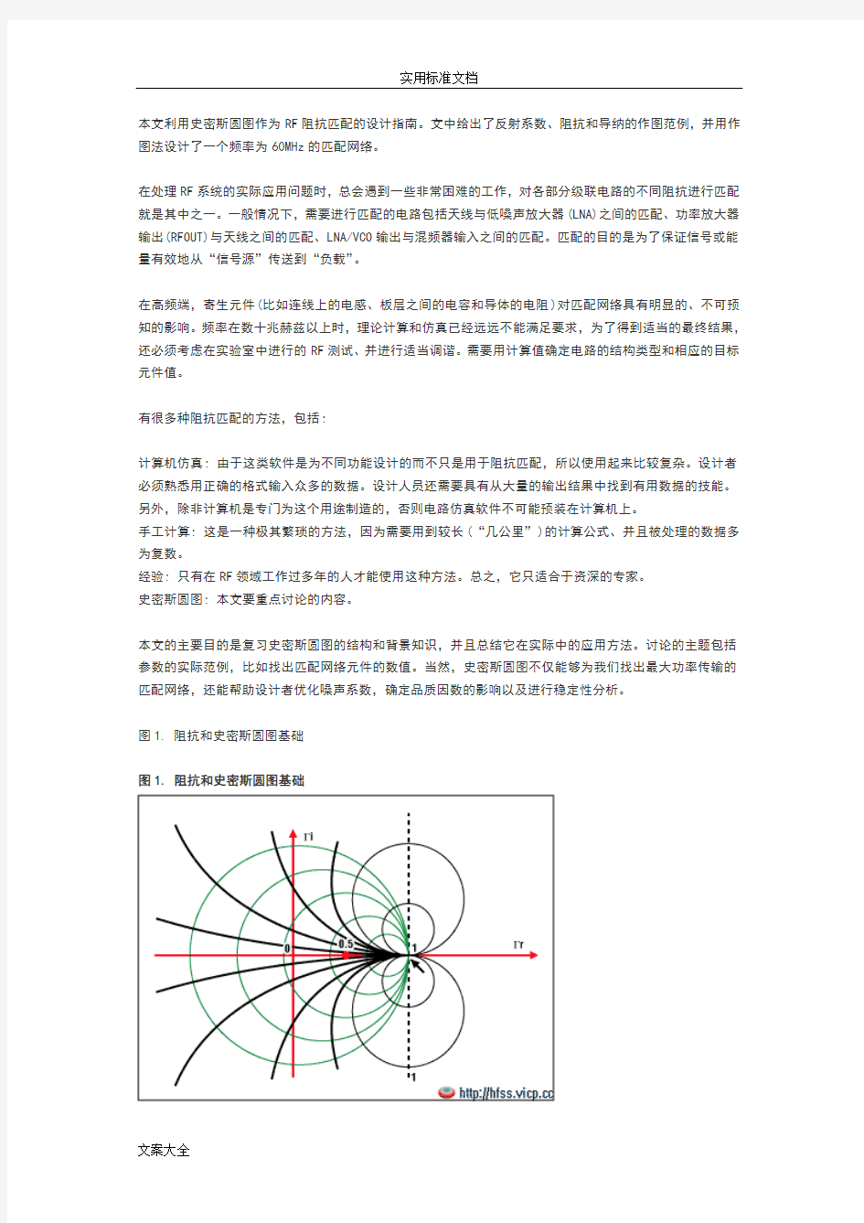 史密斯圆图地详解