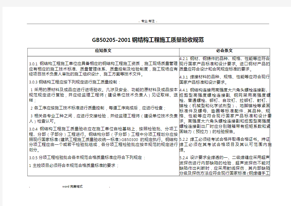 钢筋结构工程施工质量验收规范标准