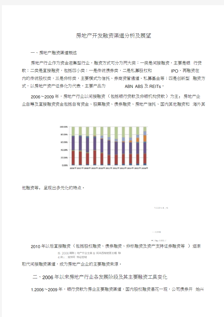 房地产开发融资渠道分析及展望