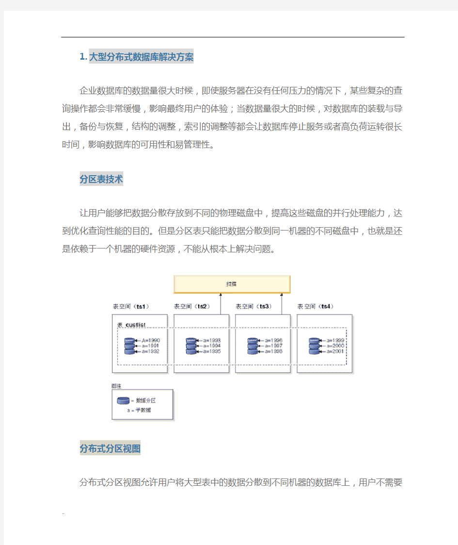 分布式数据库设计方案