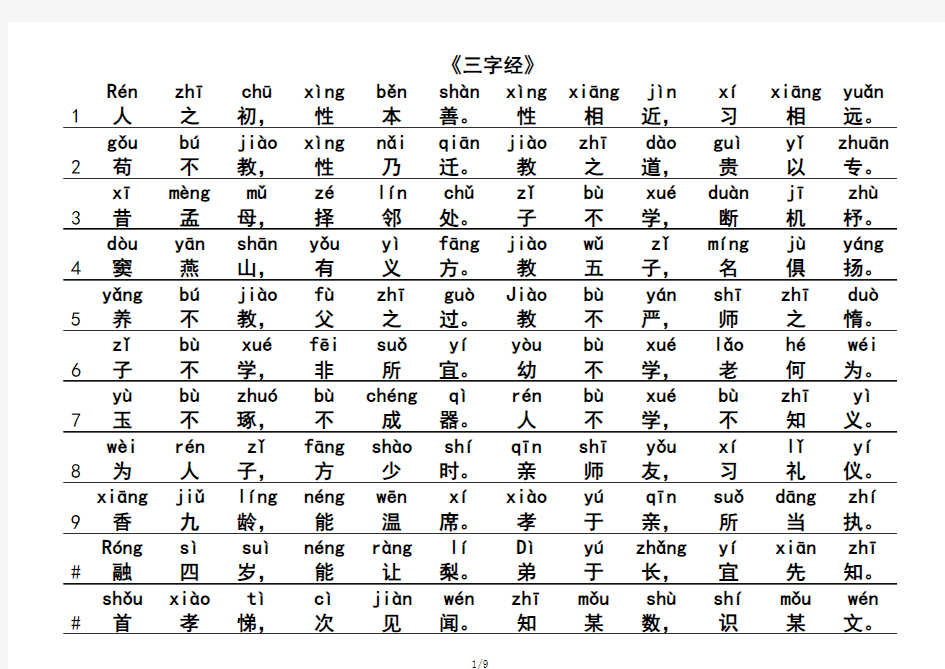 《三字经》全文带拼音 国学经典 