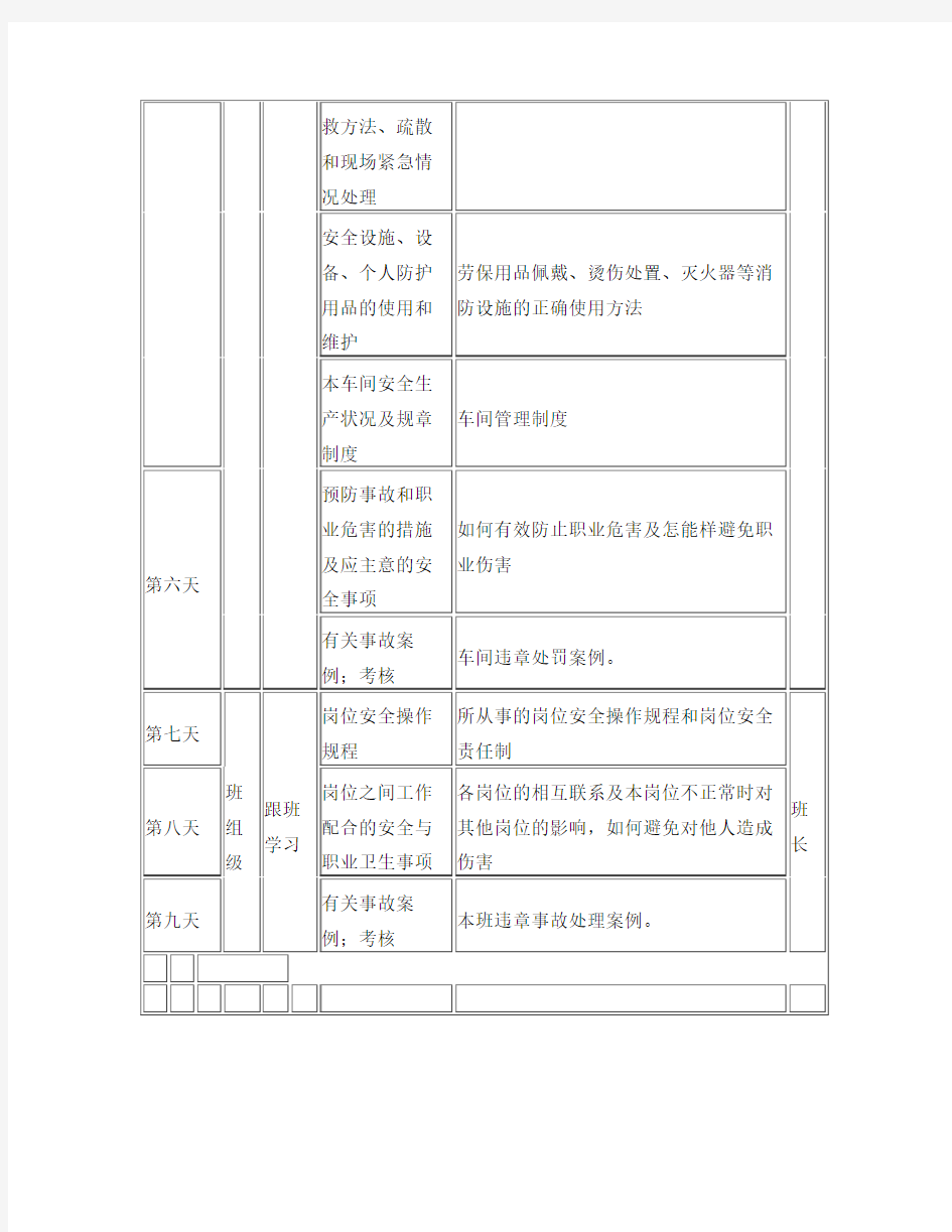 三级安全培训计划表