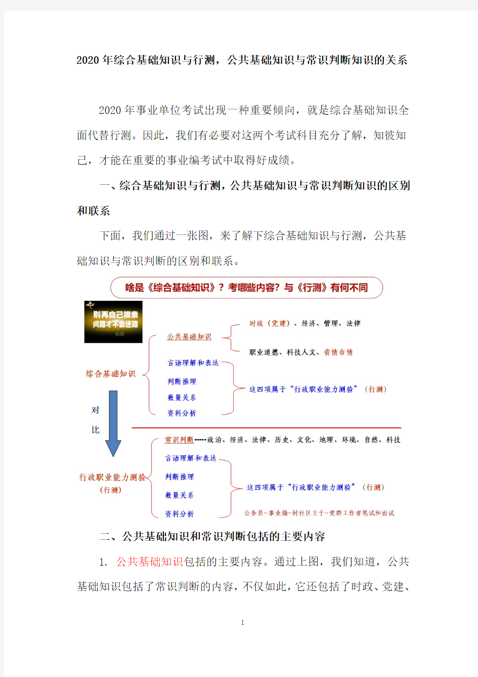 2020年综合基础知识与行测,公共基础知识与常识判断的关系,举例说明常识判断的几种经典解法