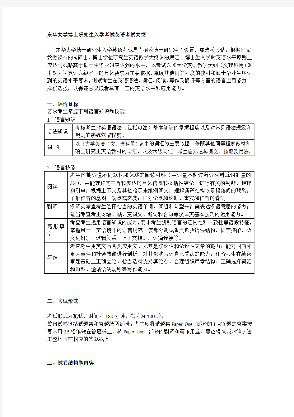 东华大学博士研究生入学考试英语考试大纲