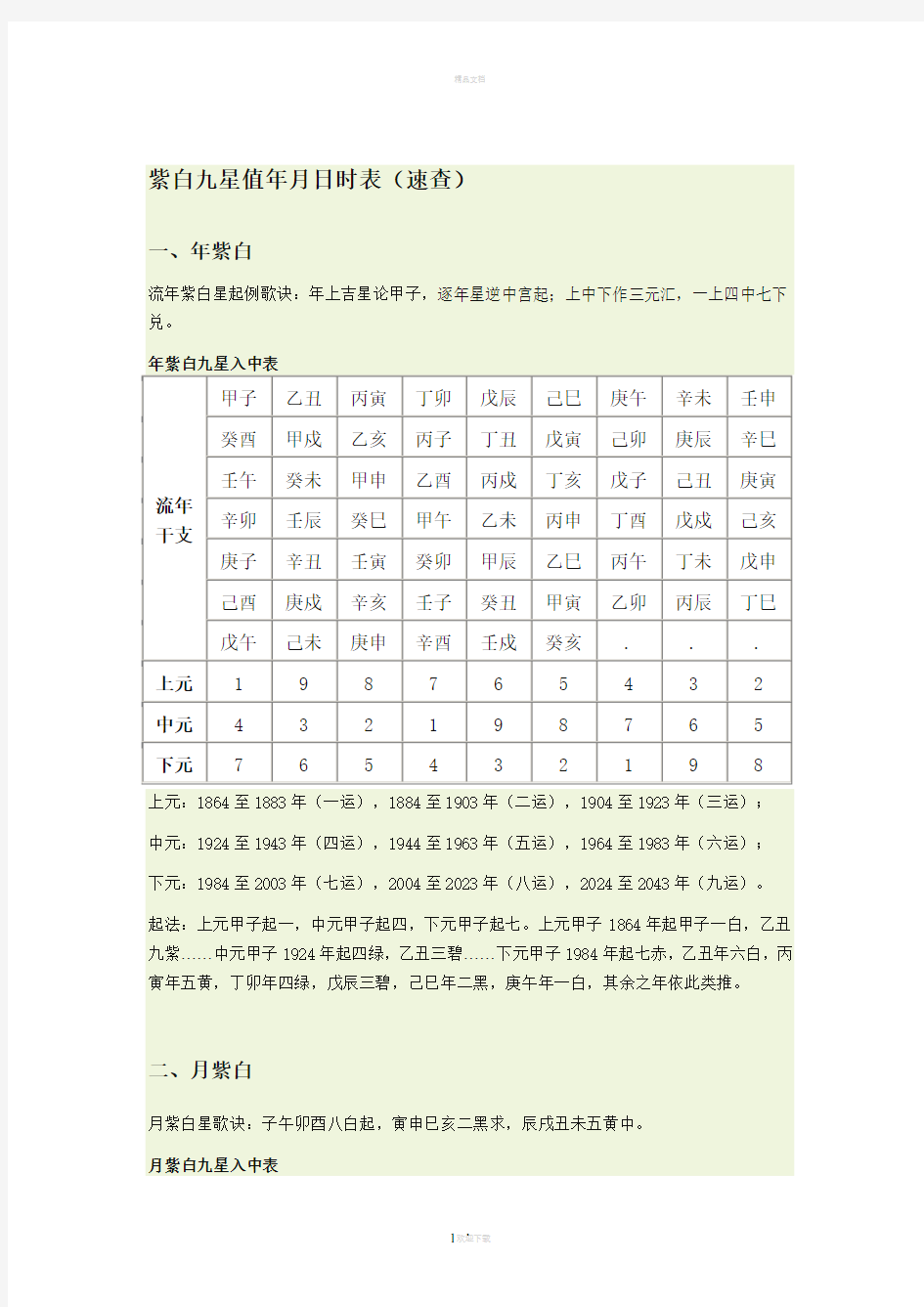 紫白九星值年月日时表