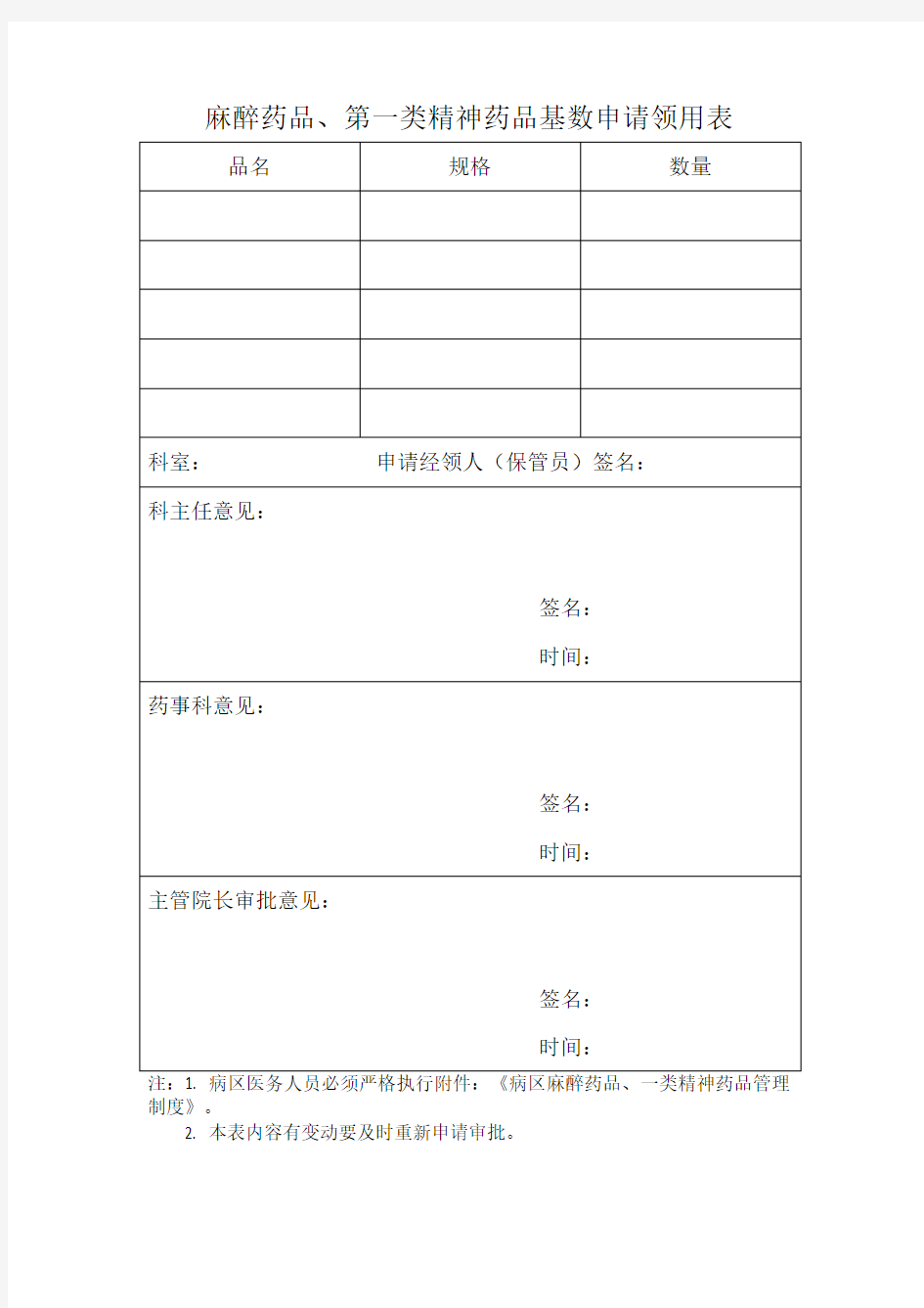 麻醉药品、第一类精神药品基数申请领用表