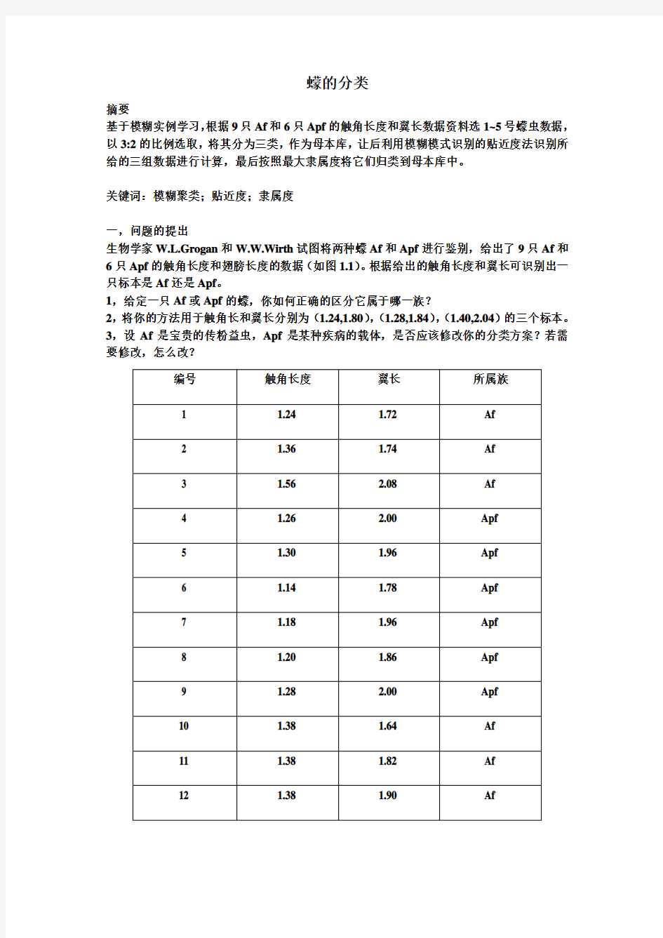 数学建模——蠓的分类