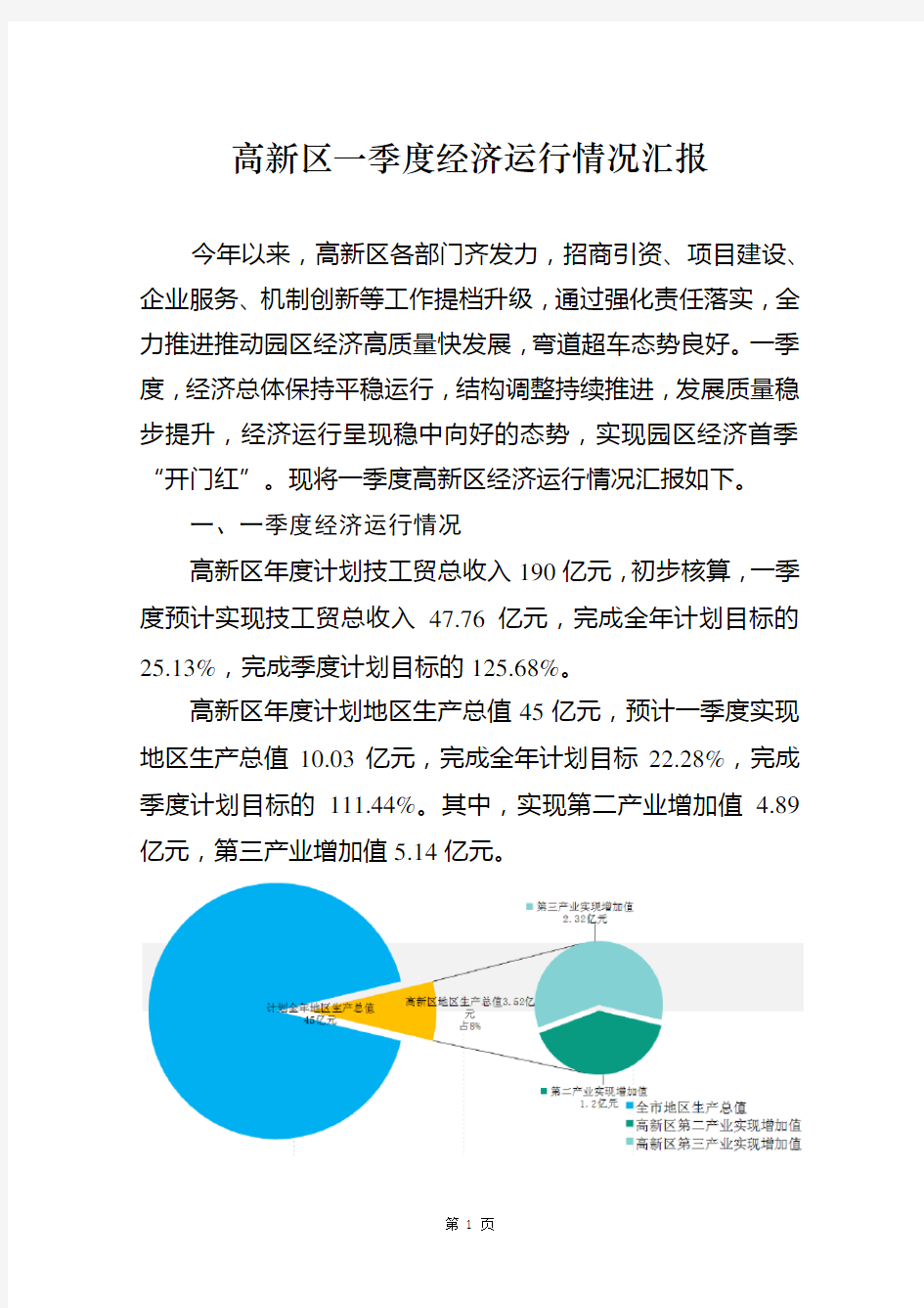 高新区2019年一季度经济运行分析(412)