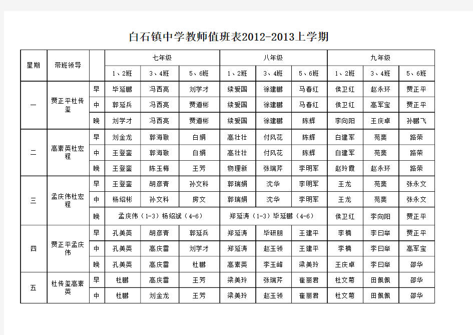 白石镇中学教师值班表