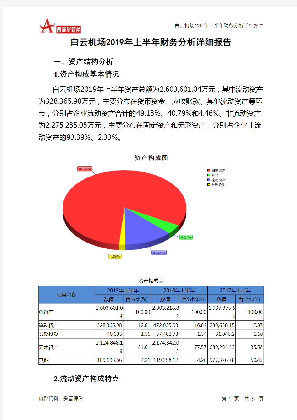 白云机场2019年上半年财务分析详细报告