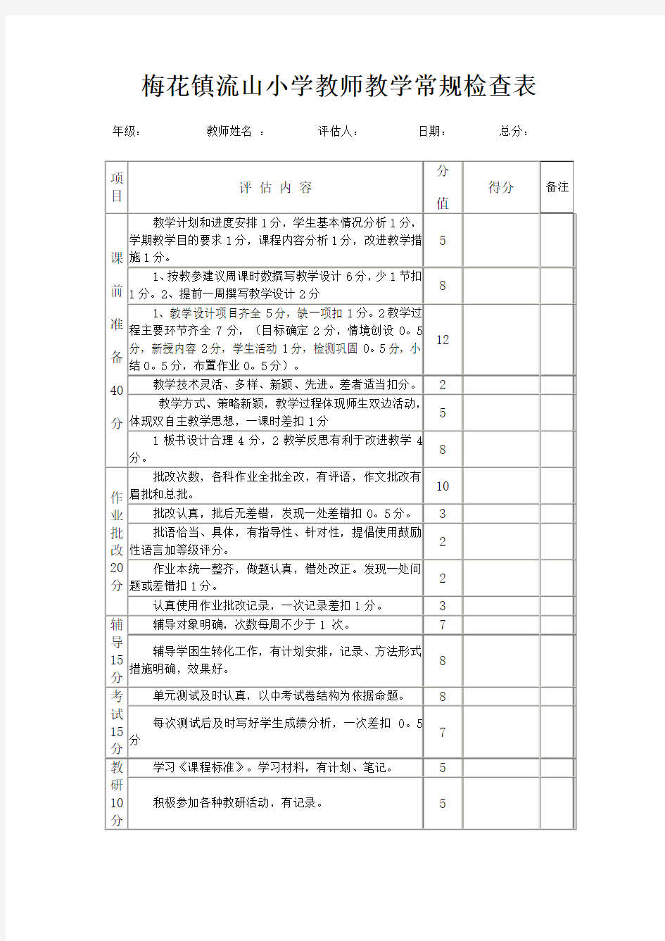 中小学教师教学常规检查表