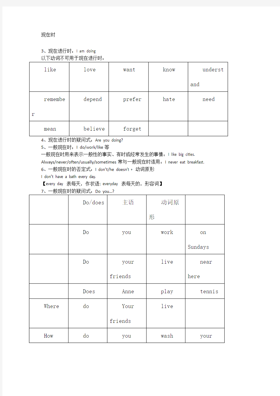 剑桥初级语法整理笔记