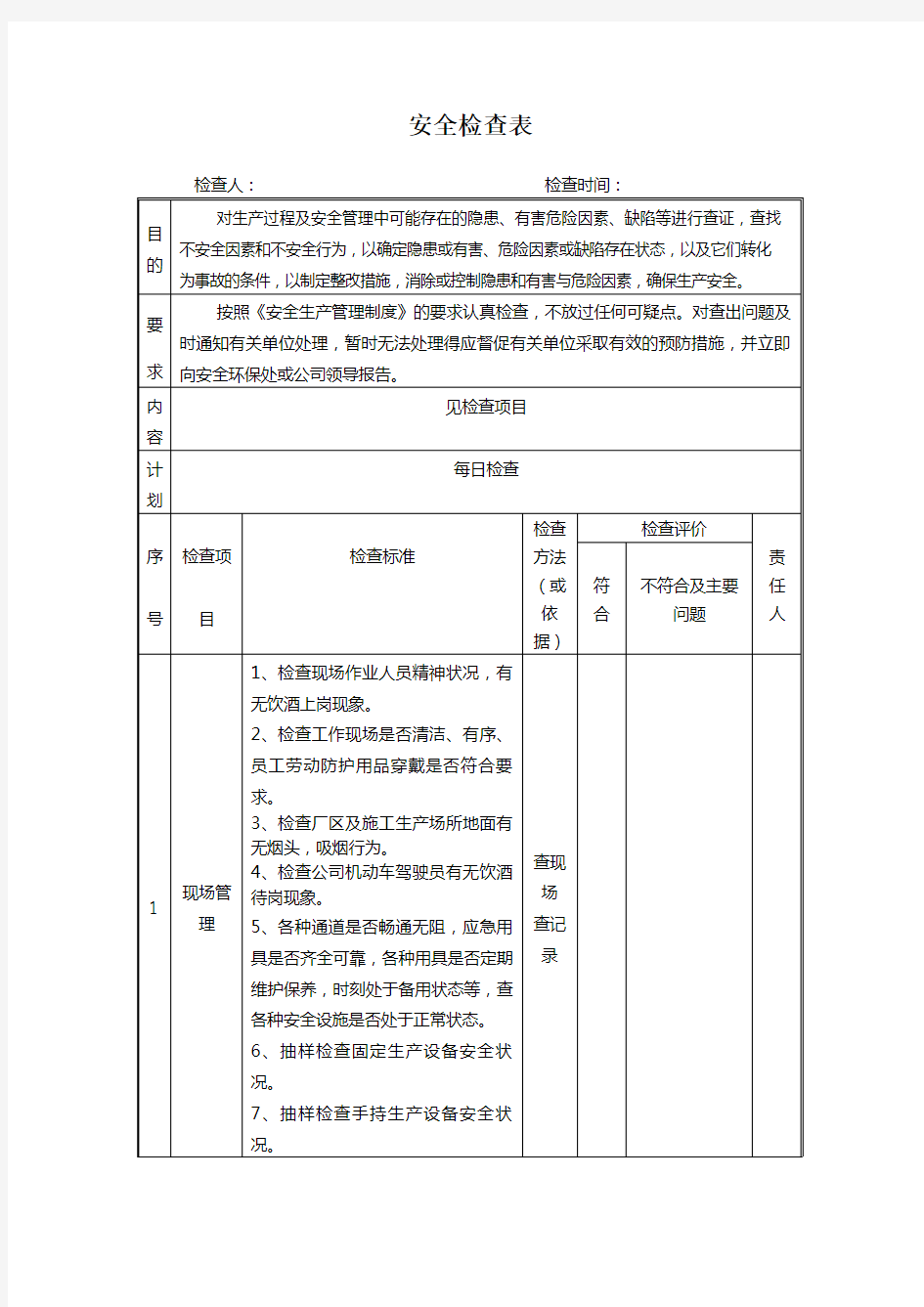 各类安全检查表