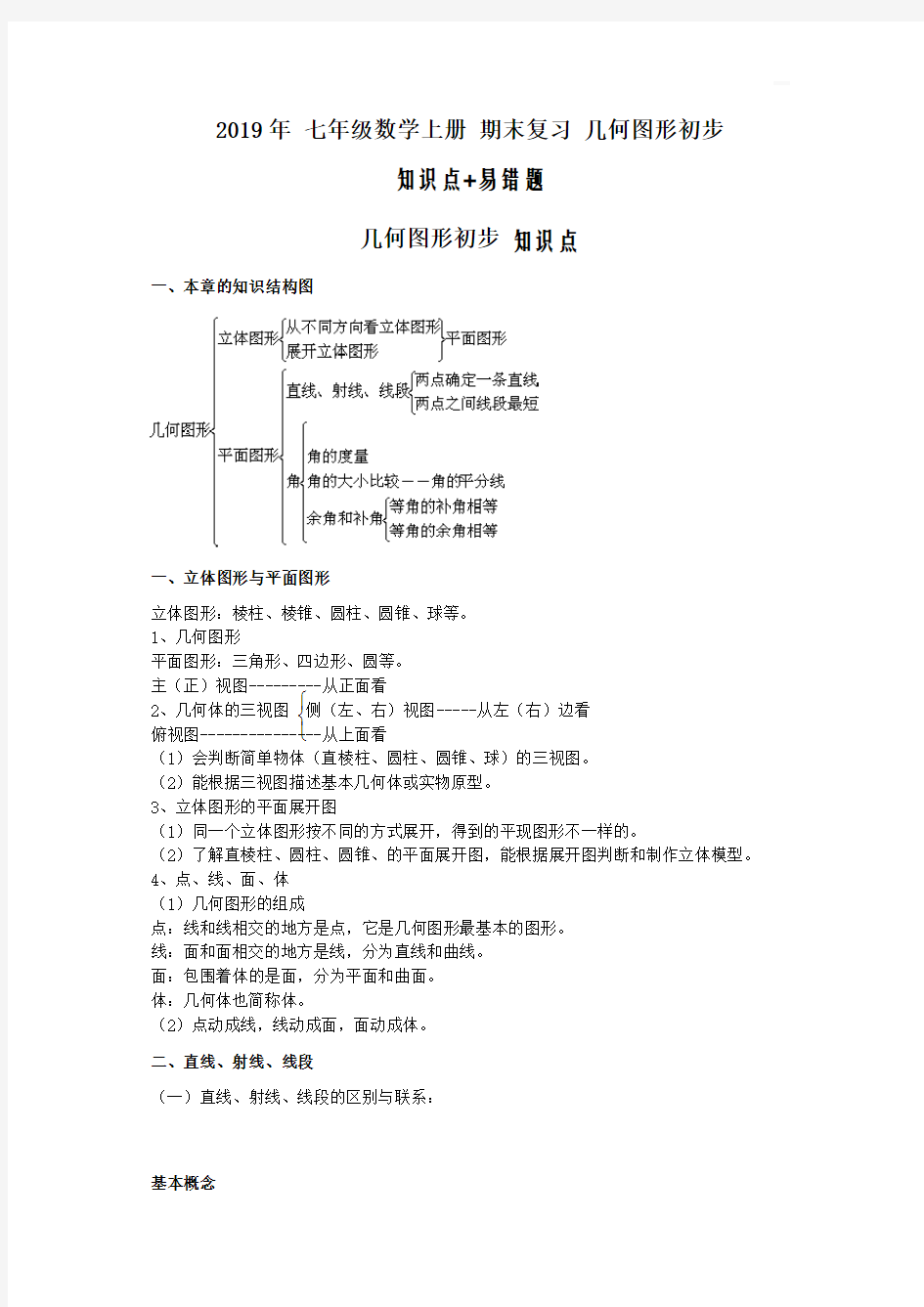 最新通用版年秋人教版七年级上《第四章几何图形初步》期末复习知识点+易错题