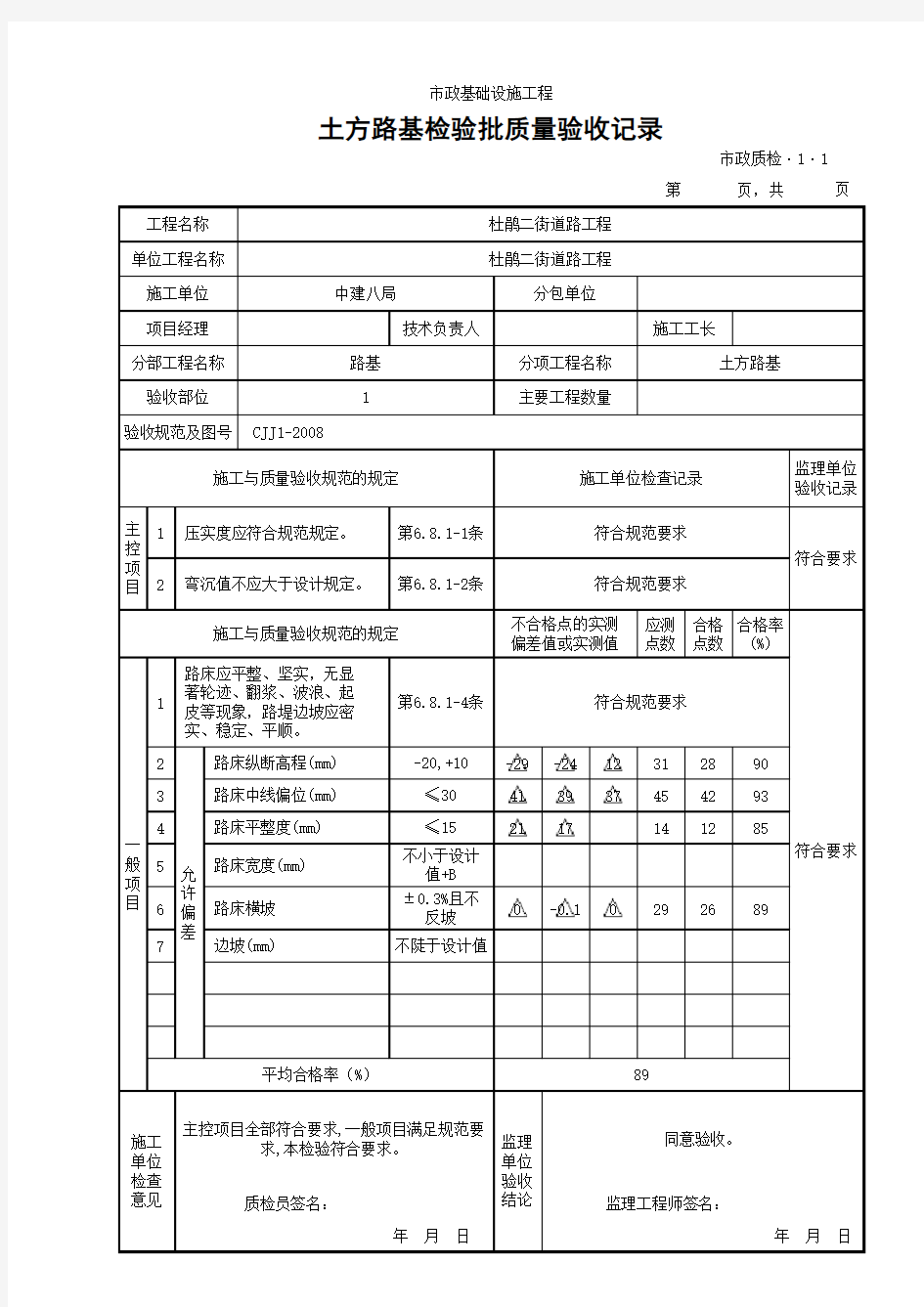 (市政质检.1.1)土方路基检验批质量验收记录