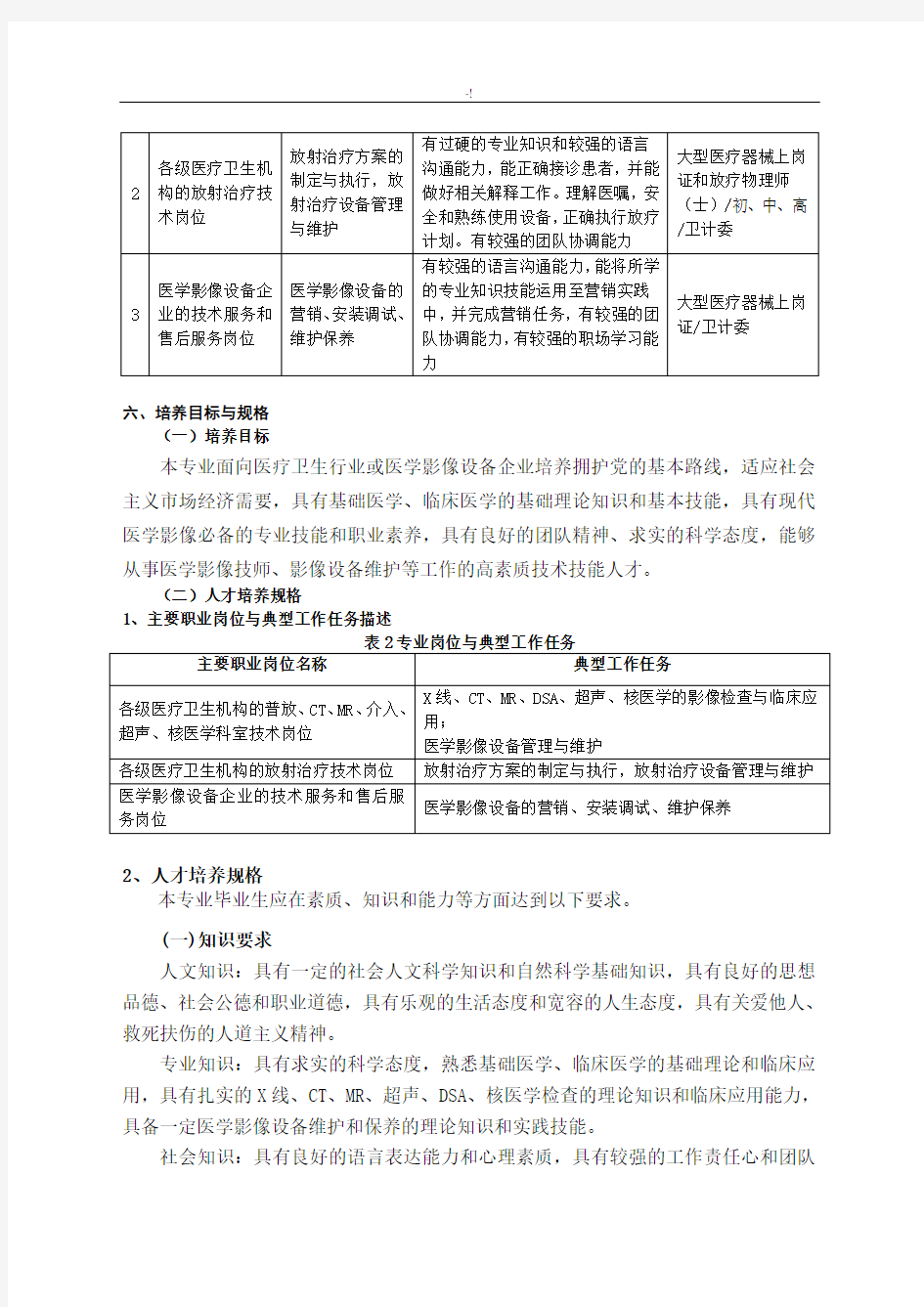 医学影像技术专业教学方案计划规范标准