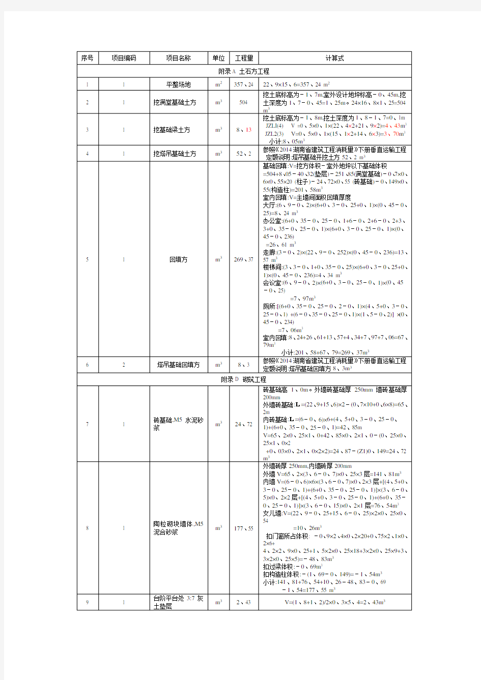 1号办公楼清单工程量计算式