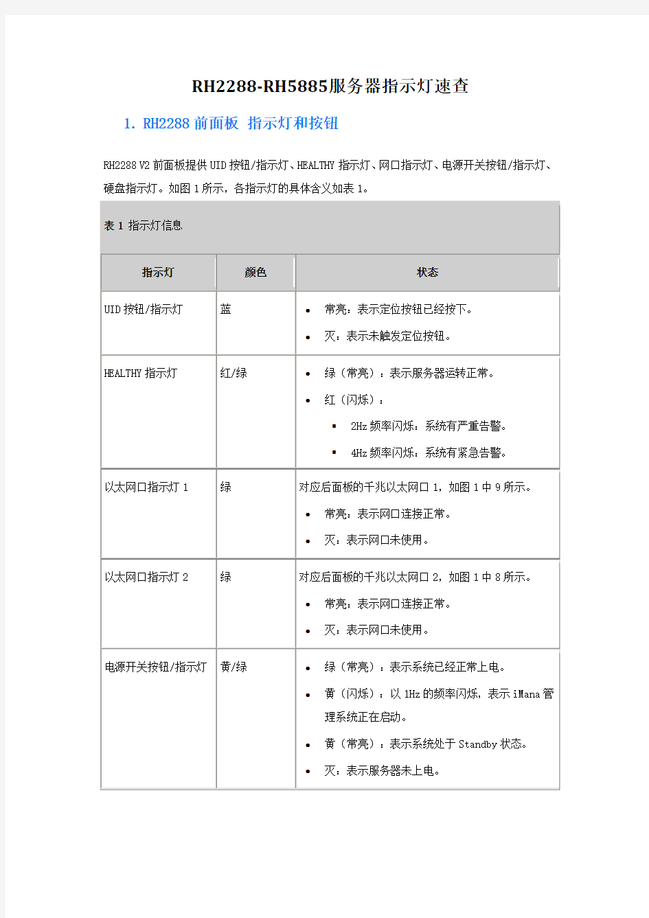 RHRH服务器指示灯速查