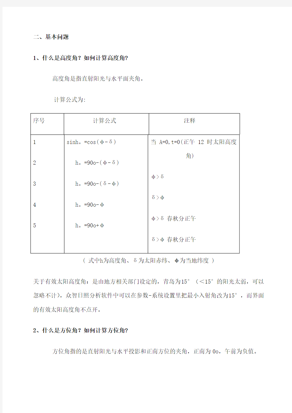 日照分析常见问题及众智分析步骤 (1)