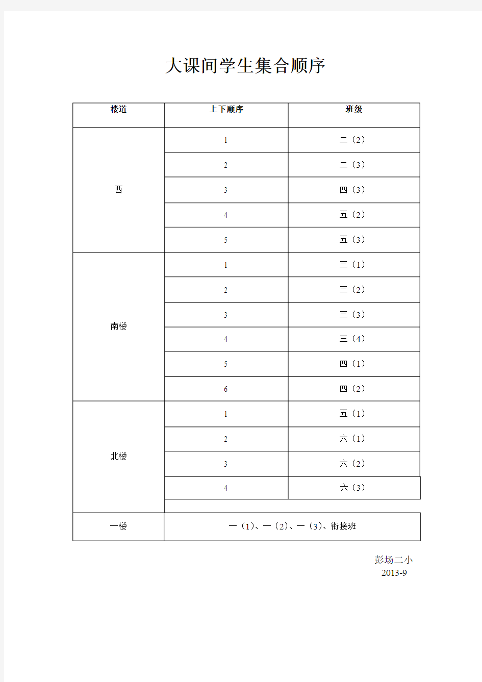 大课间学生集合顺序