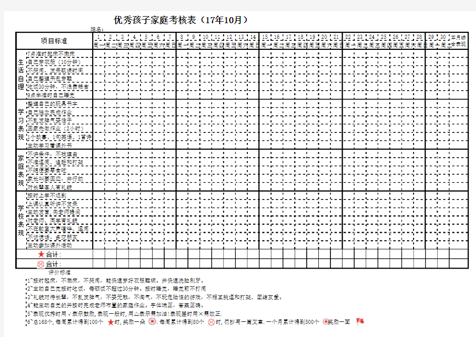 小学生日常习惯月度考核表17年秋