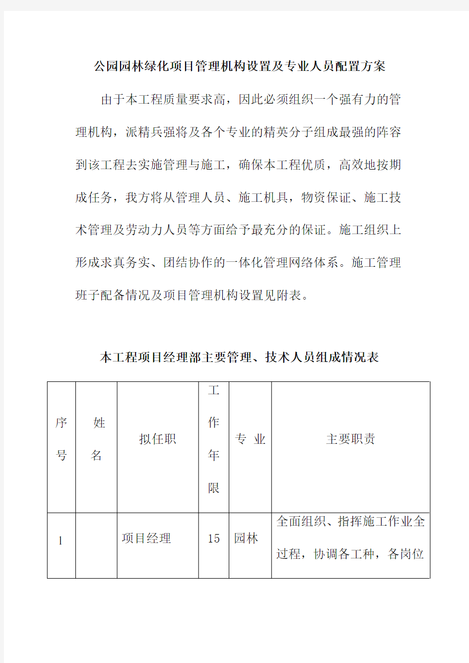 公园园林绿化项目管理机构设置及专业人员配置方案