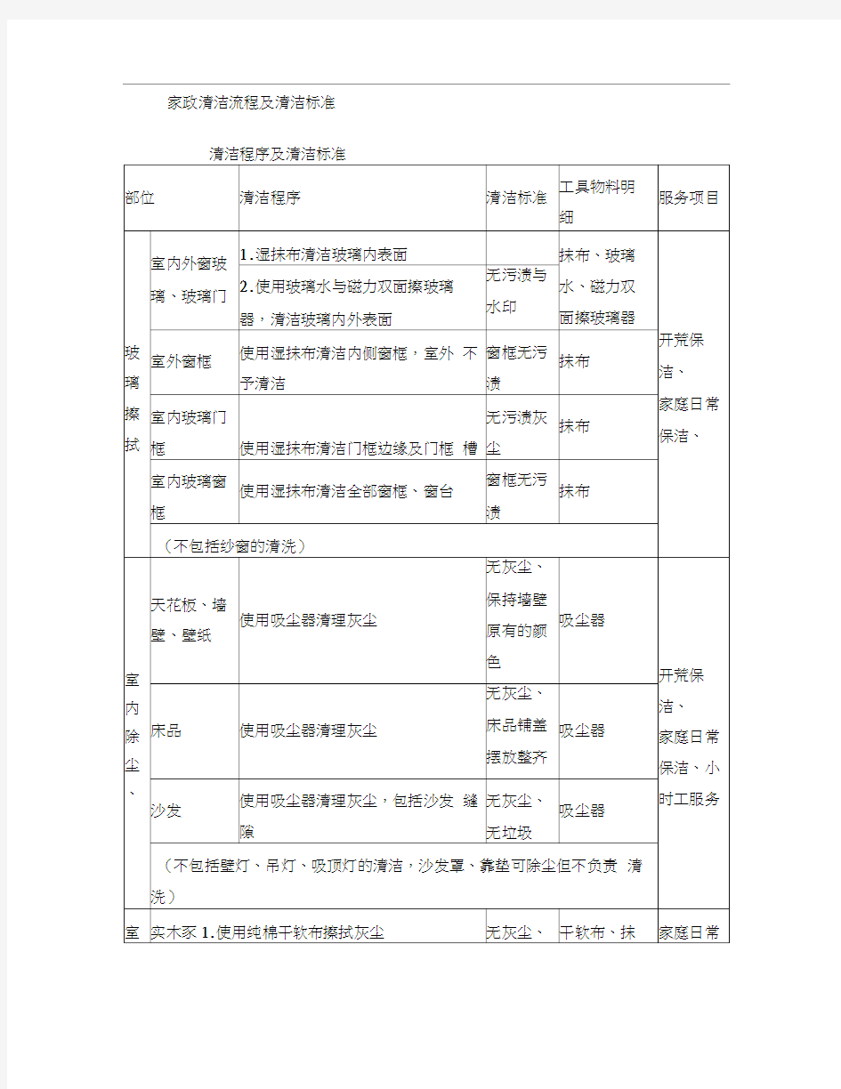 家政清洁流程及清洁标准