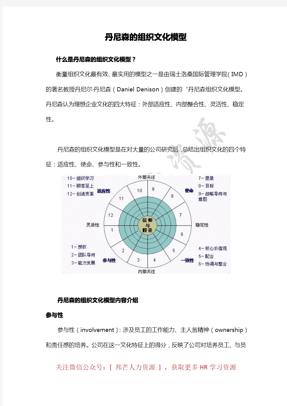 【企业文化分析模型-4】丹尼森组织文化模型