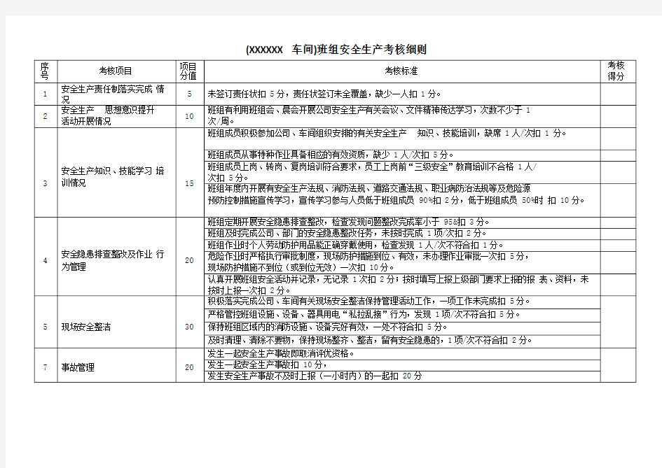 班组安全生产考核细则