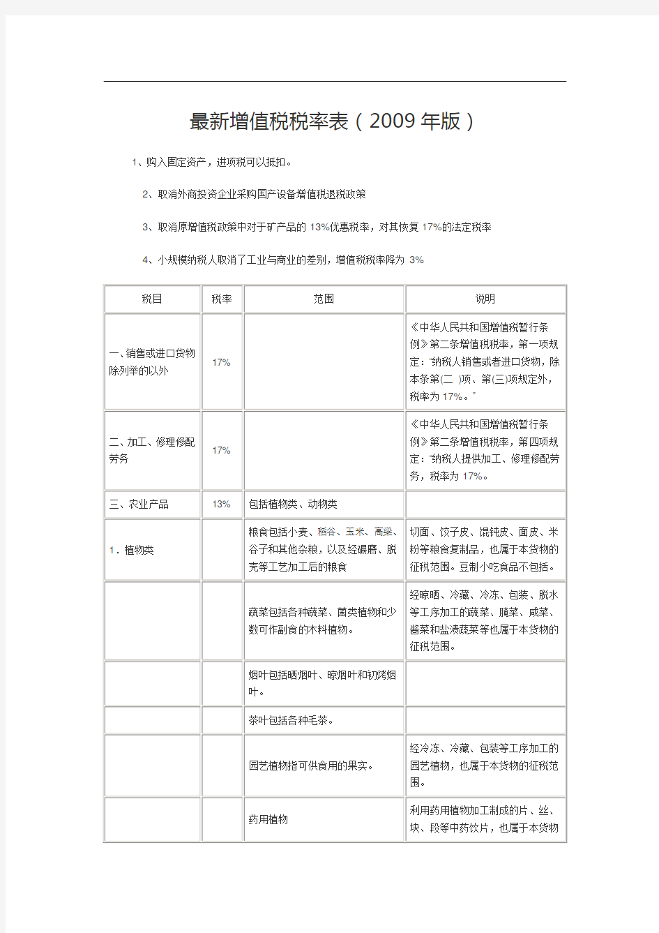 最新增值税税率表