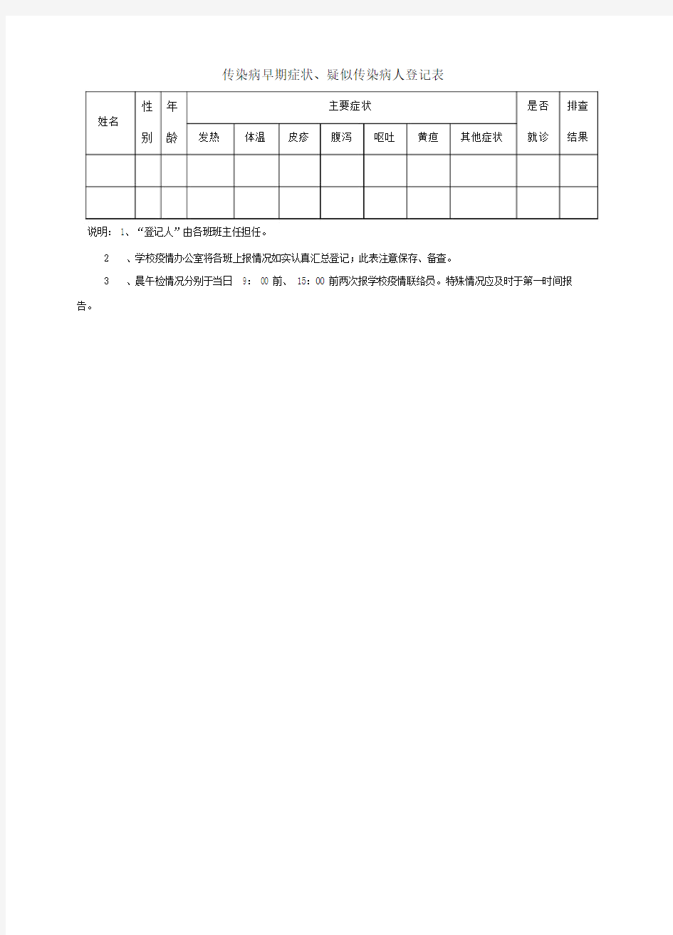 晨检重点学习的记录标准表格格.doc