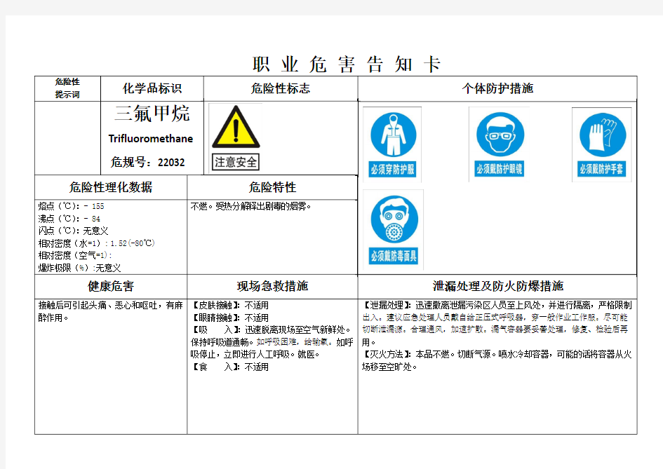 三氟甲烷MSDS职业危害告知卡