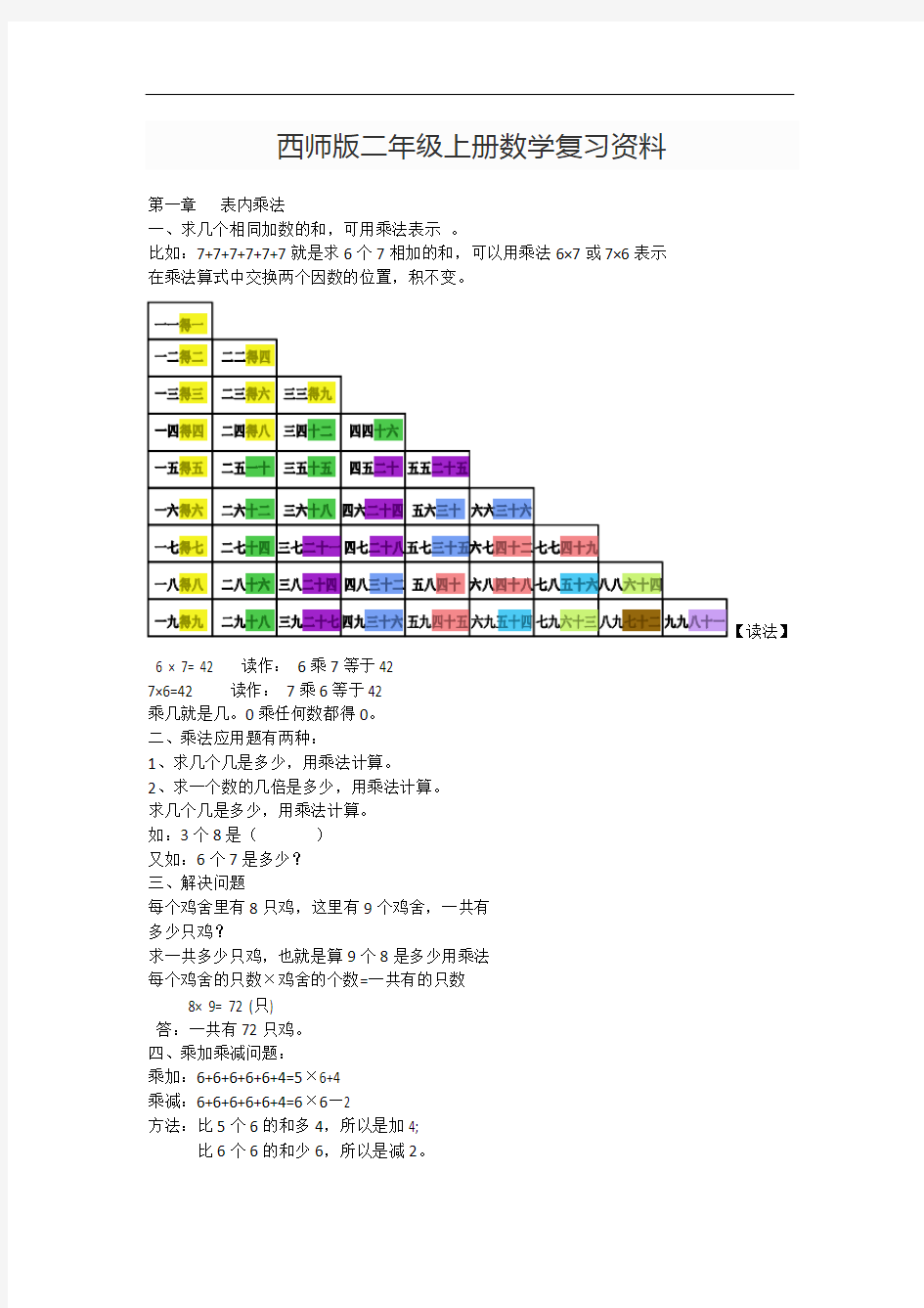 最新西师版二年级上册数学复习知识讲解