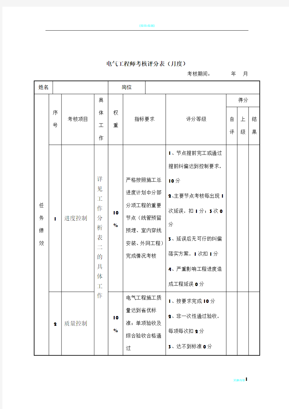 电气工程师绩效考核表