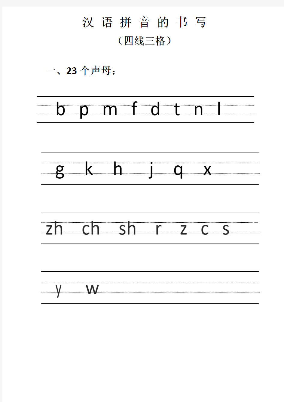 汉语拼音的书写格式--图文