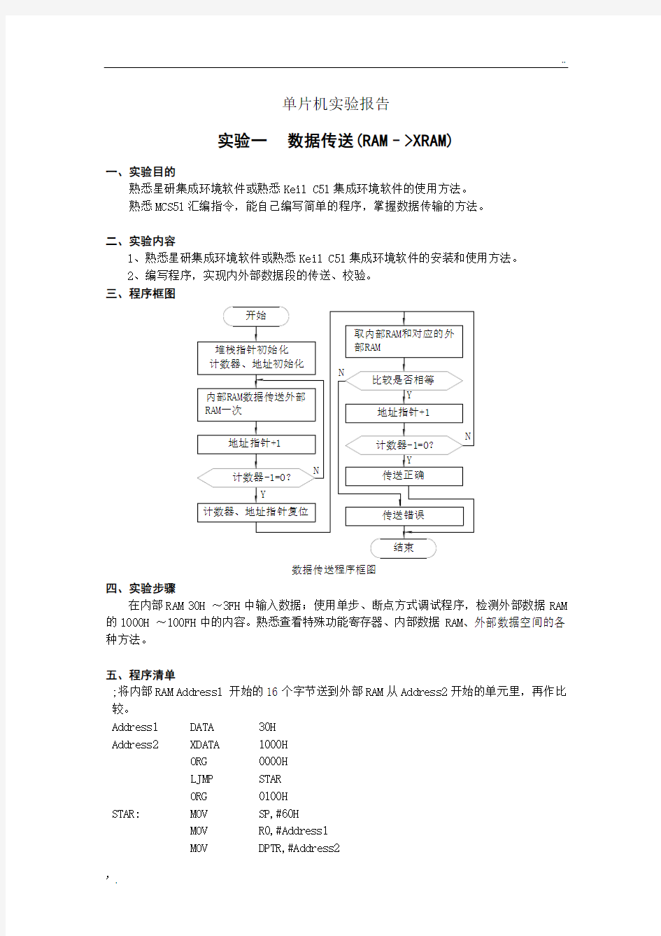 单片机实验报告