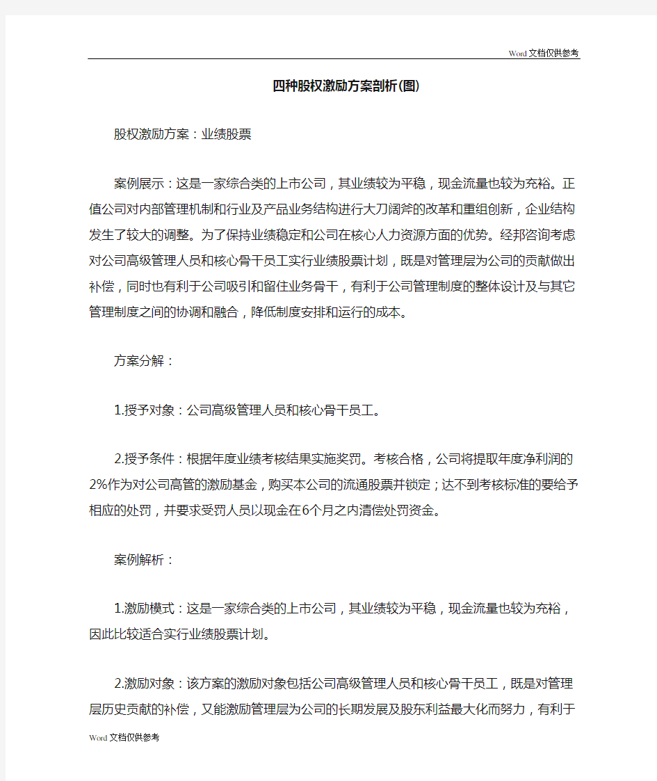 四种股权激励方案