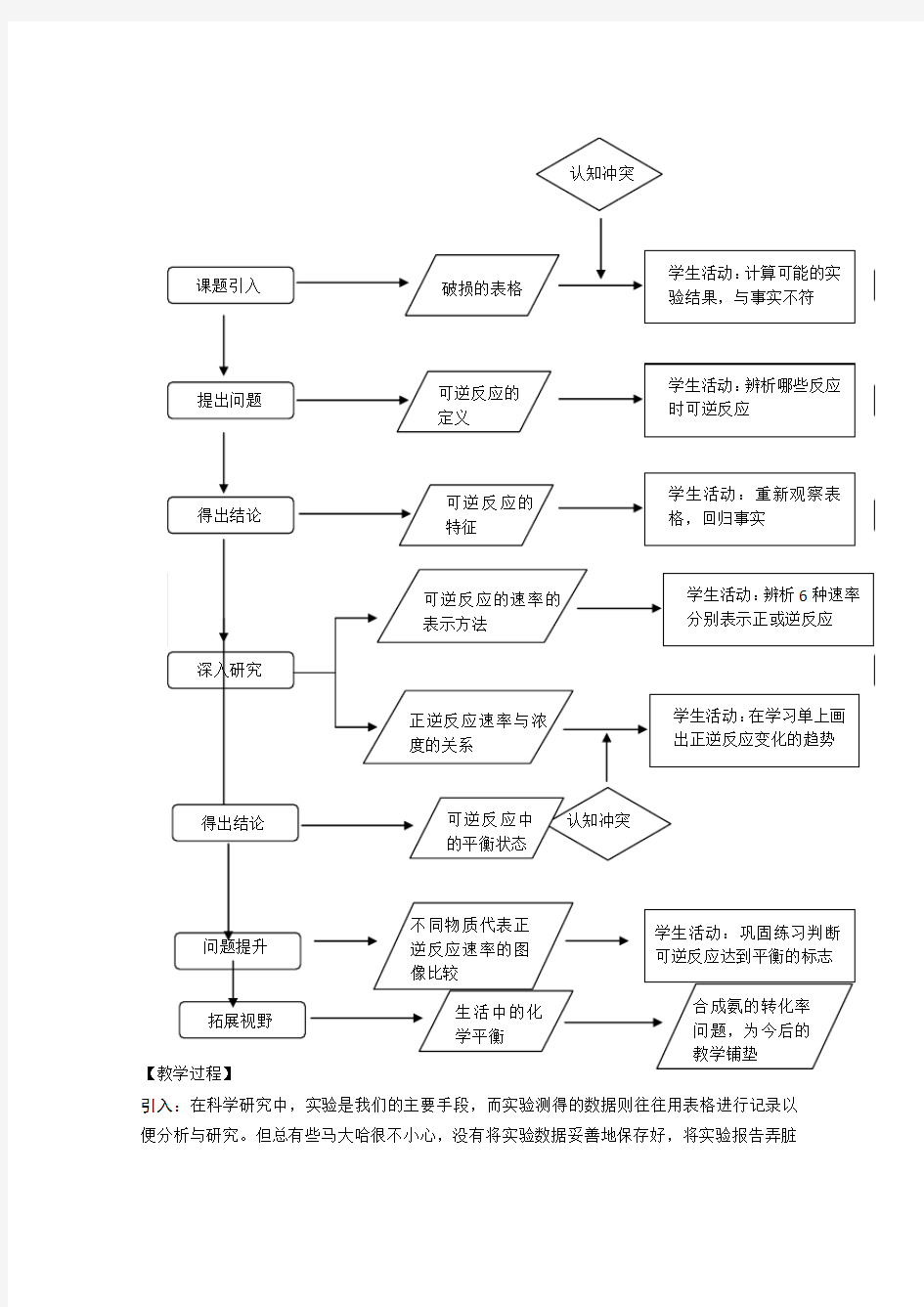 高一化学可逆反应中的化学平衡