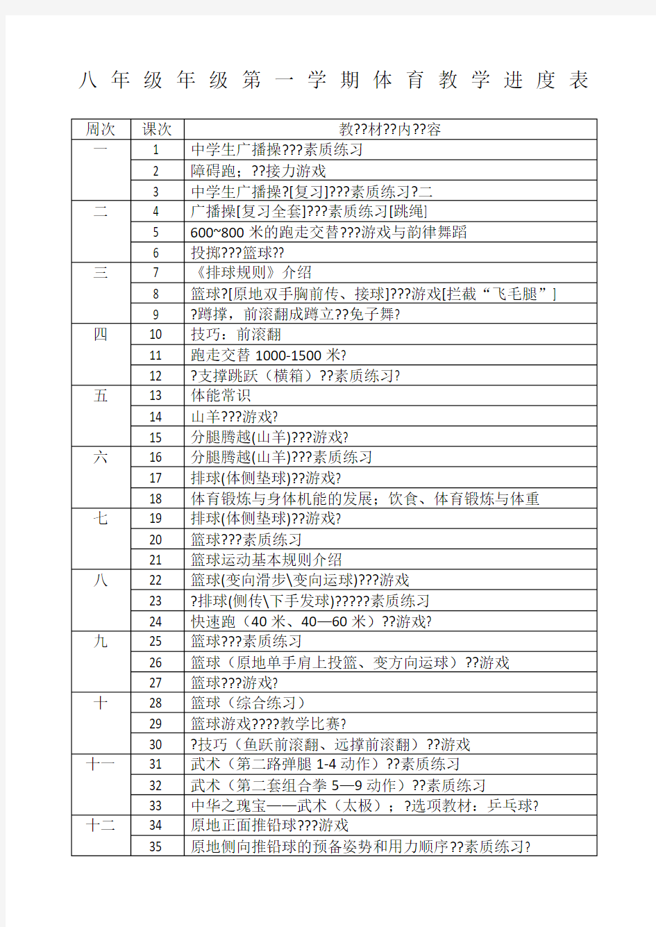 八年级年级第一学期体育教学进度表