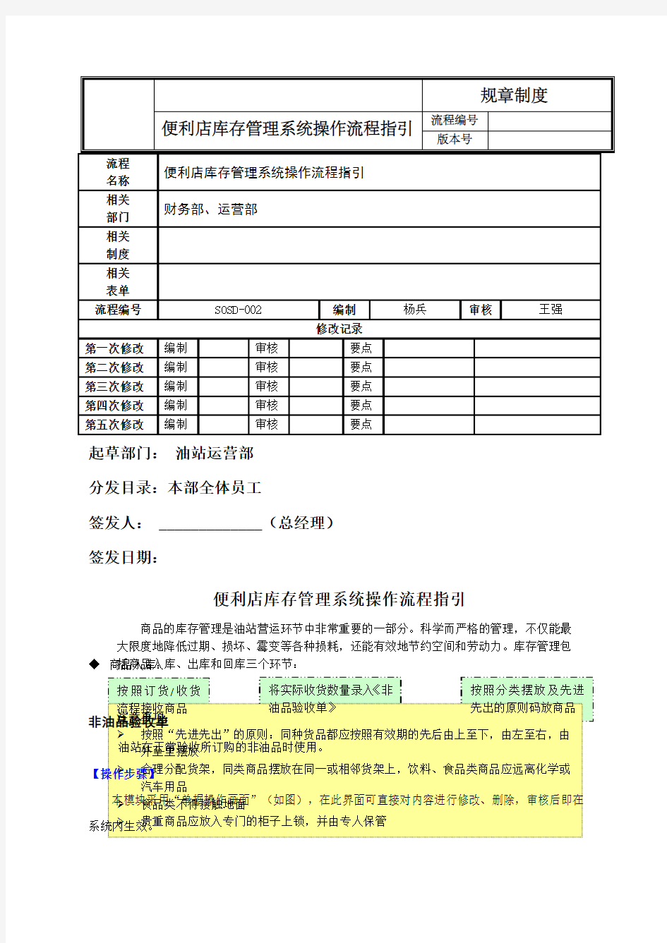 加油站便利店商品库存管理系统操作流程