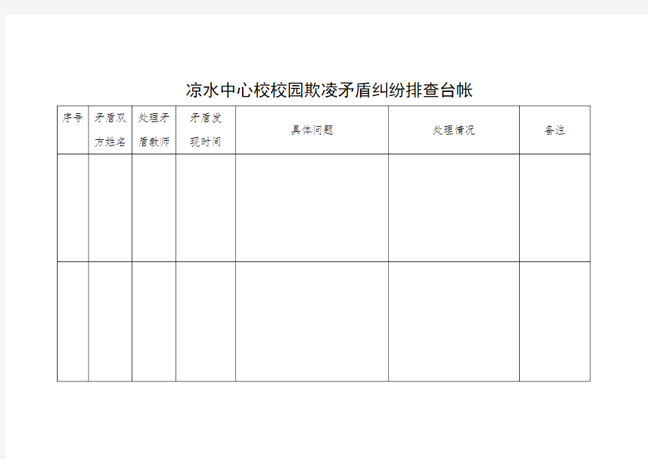 校园矛盾纠纷排查台帐