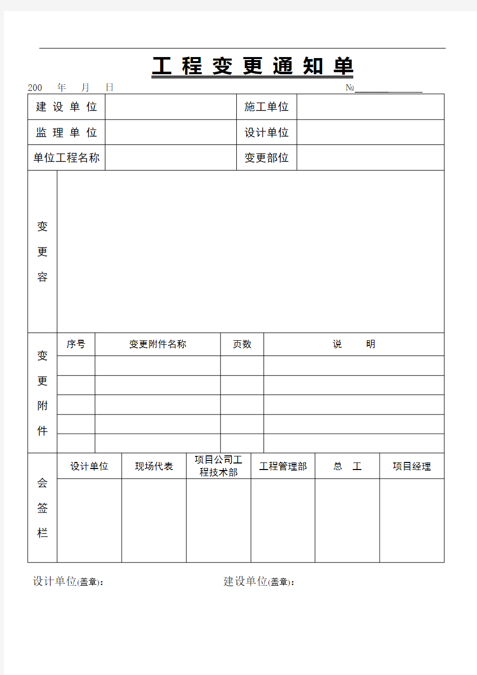 房地产企业工程管理表格大全-secret