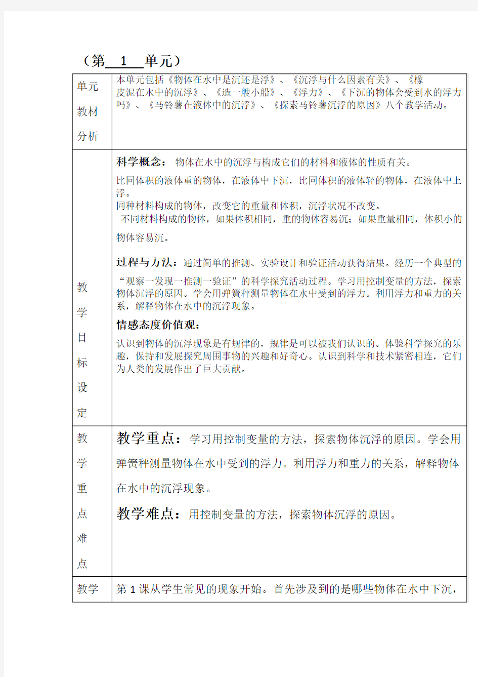 教科版五年级科学下册第一单元集体备课