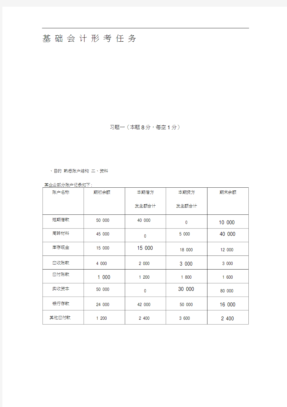 基础会计形考任务三答案