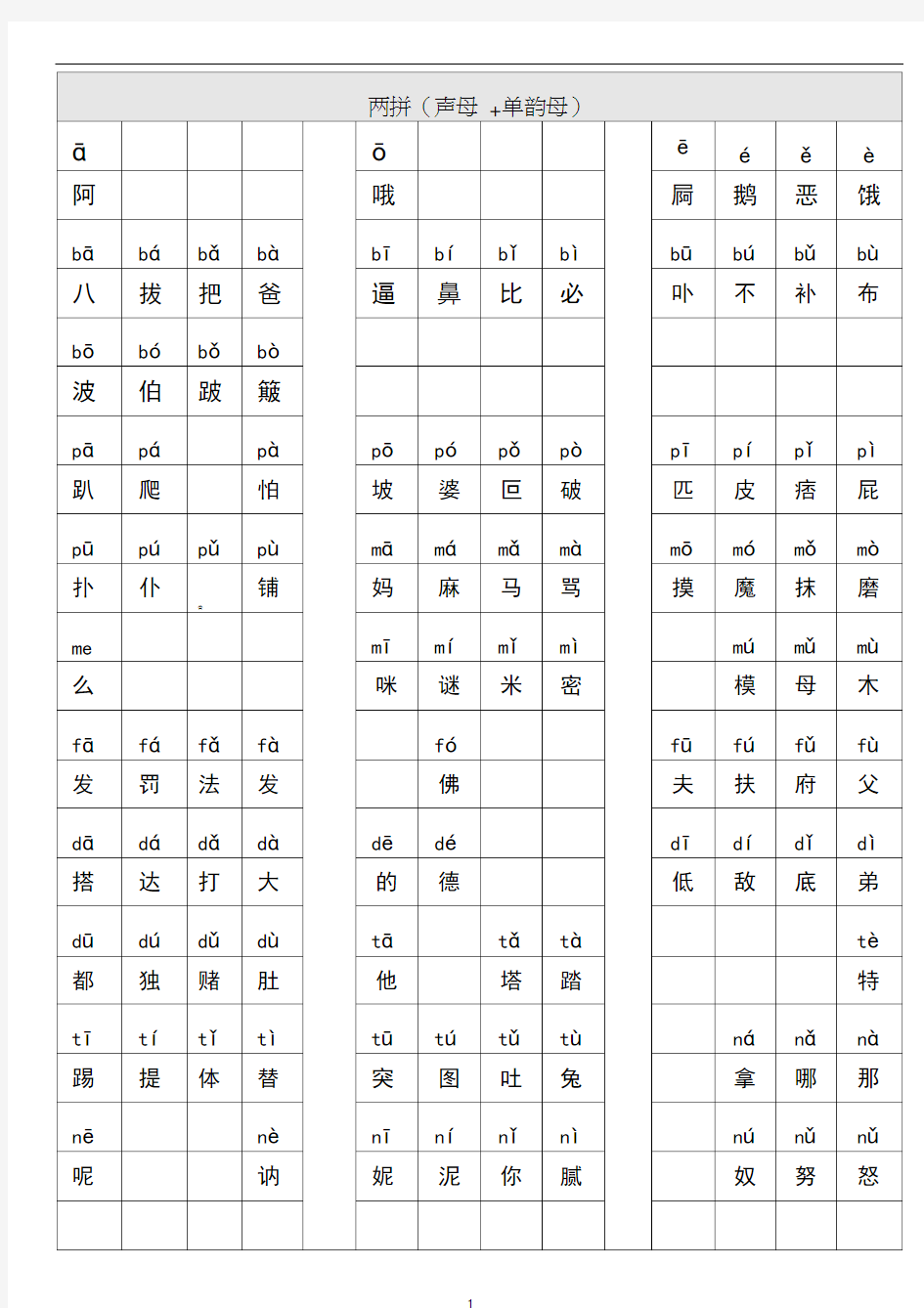 小学汉语拼音拼读表完整版