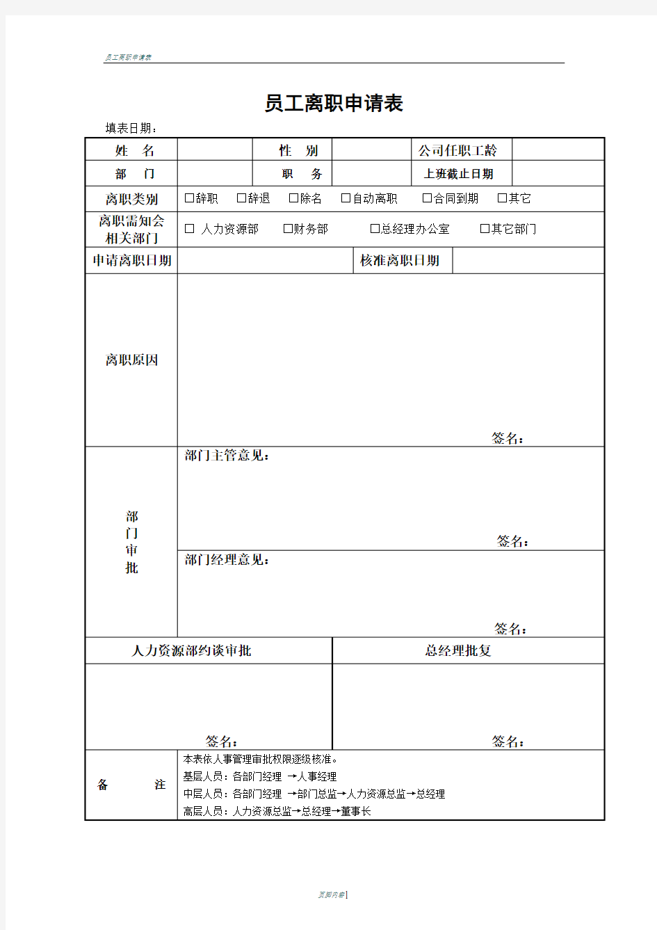 员工离职申请表格式