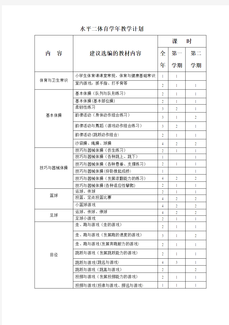 水平二体育学年教学计划