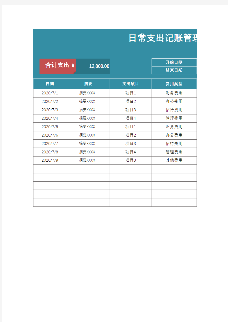 日常费用支出记账管理明细表1