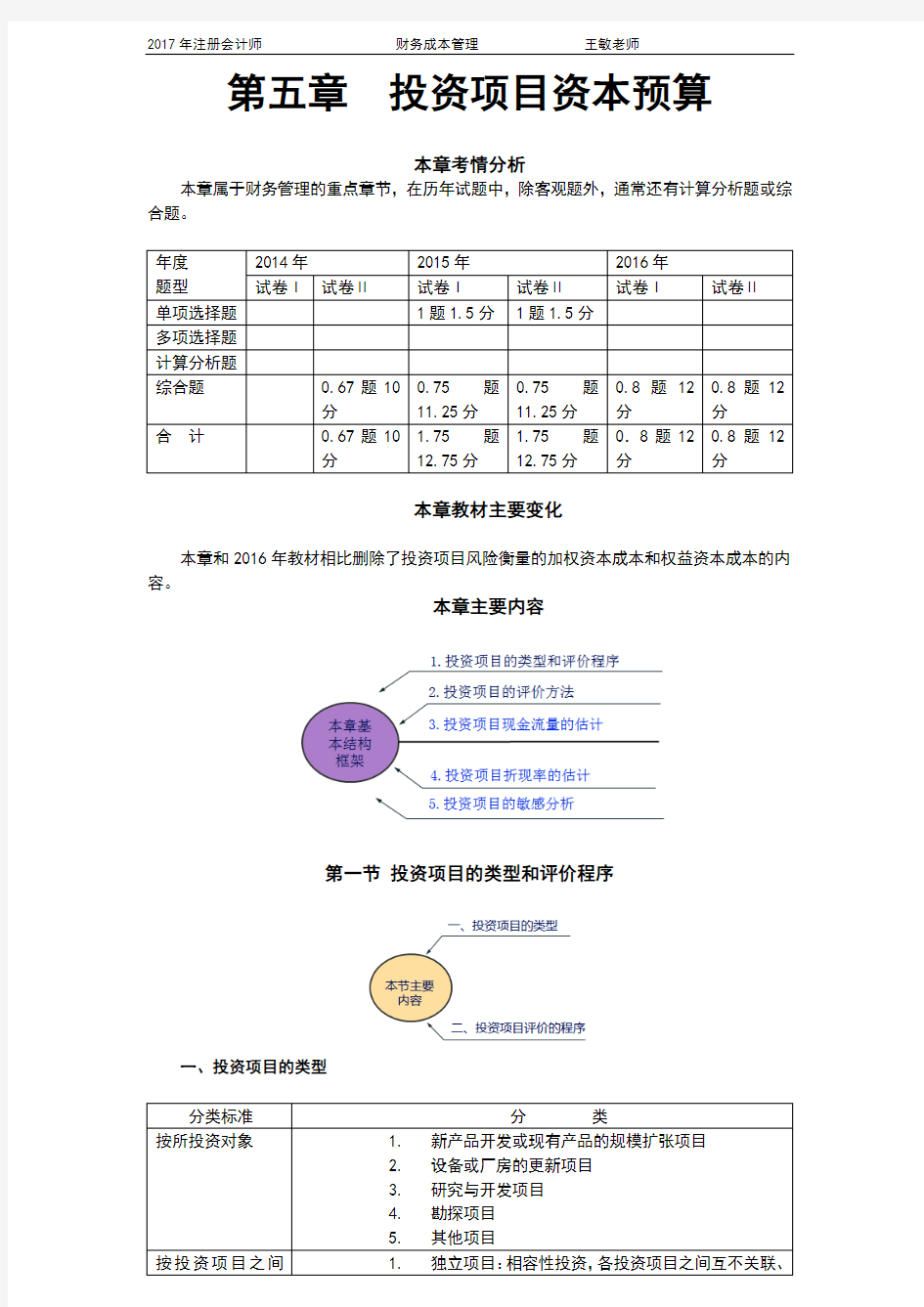 2017年第06章教材第五章投资项目资本预算