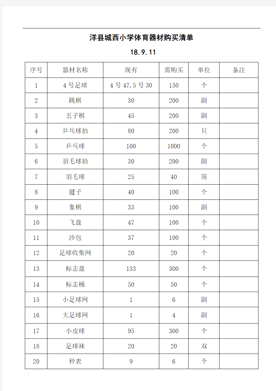 小学体育器材购买清单